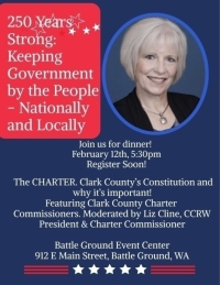 250 Years Strong:Keeping Government by the People